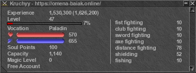 Signature for player Kruchyy