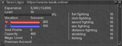 Signature for player Taren Lkgrz